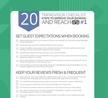 20-Step TripAdvisor Checklist Image