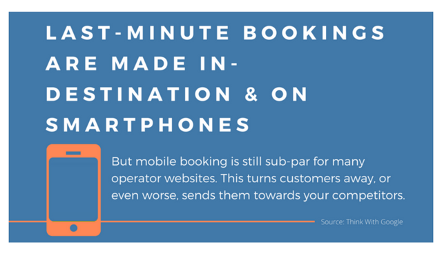 Last-minute-mobile-bookings.png
