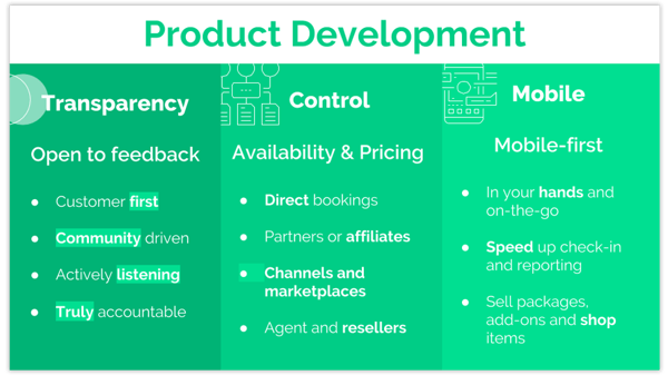 Product development-1