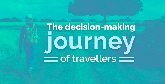 The decision-making journey of travellers